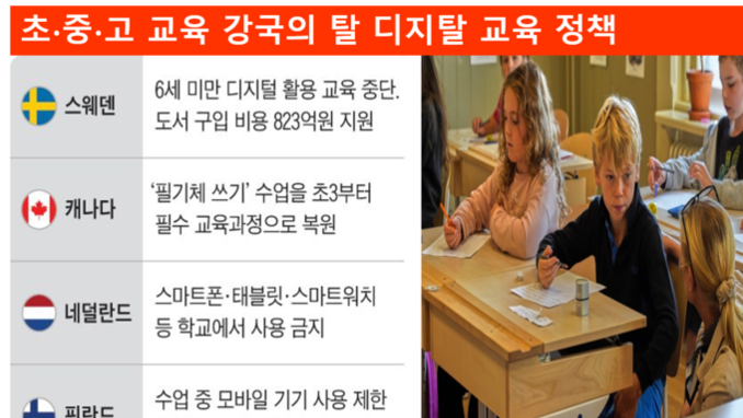 디지탈 교육이 학생의 문해력 저하의 주범