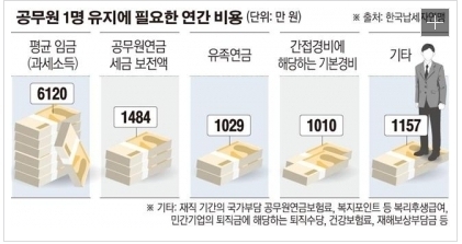 화면캡처