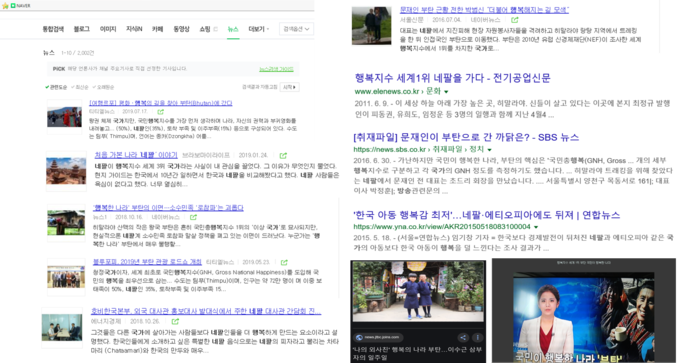 자료: 네이버, 구글등에서 게재된 네팔과 부탄의 행복국가 관계 불로그, 방송, 신문 사례