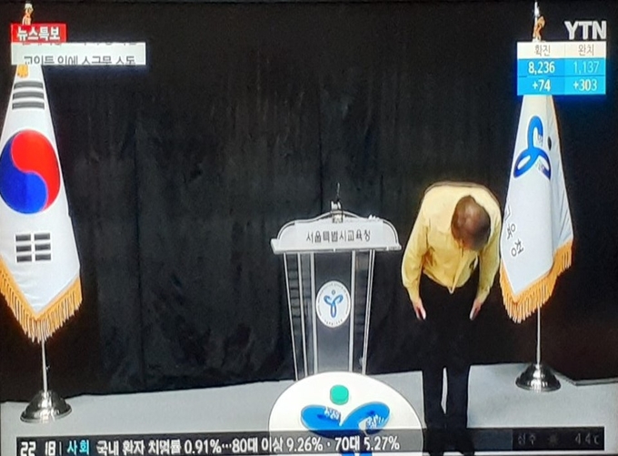 브랜드 이미지 전문가에 따르면, 사과인사를 90도 이상 굽히는 것은 진정성이 없는 사과라는 지적.... 과거 대기업 총수 비리에 대한 대국민 사과 시 모두 90도 이상 인사를 한 전례를 볼 때, 진정성이 없고, 가식적이고, 틀에 박힌 형식적인 사과의 모습이라는 일반적 견해...