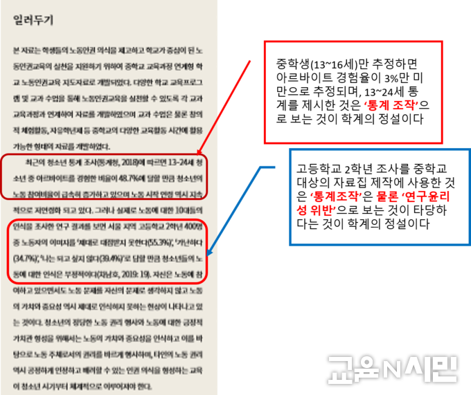 자료: 서울시교육청이 발간한 '노동인권지도자료' 중 일러두기 페이지에서 발췌