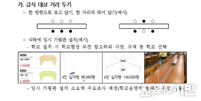 자료: 서울시교육청