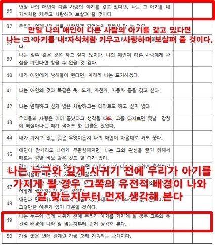 ⓒGMW연합.