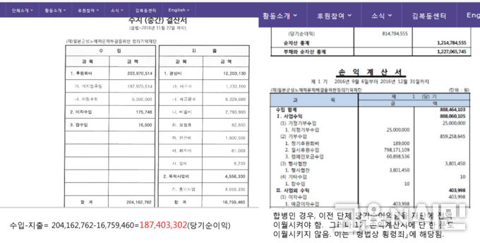 자료: 정의연대 공tl자료, 좌측 수지(중간) 결산서는 정대협이 2016년1월~동년 11월 22일까지의 수입·지출 명세서를 올린것으로 추정. 그 이유는 2017년 이후 2019년까지 (재)정의연대가 중간 수지계산서를 올린 사례가 전혀 없기때문에, 정대협과 (재)정의연대와 합병전 까지 별도의 정대협의 수지계산서로 추정. 정의연대가 공식적으로 사실이 아니라고 공표할 경우 이 부분의 기사와 자료를 삭제할 것임 